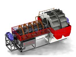 洗砂螺旋回收機